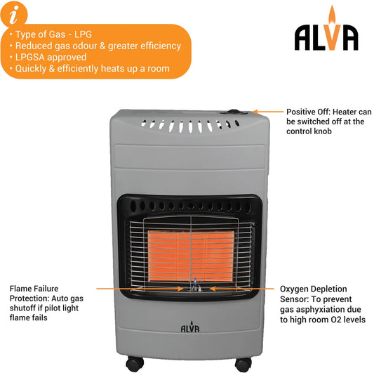 Alva 3 Panel Luxurious Infrared Radiant Indoor Gas Heater