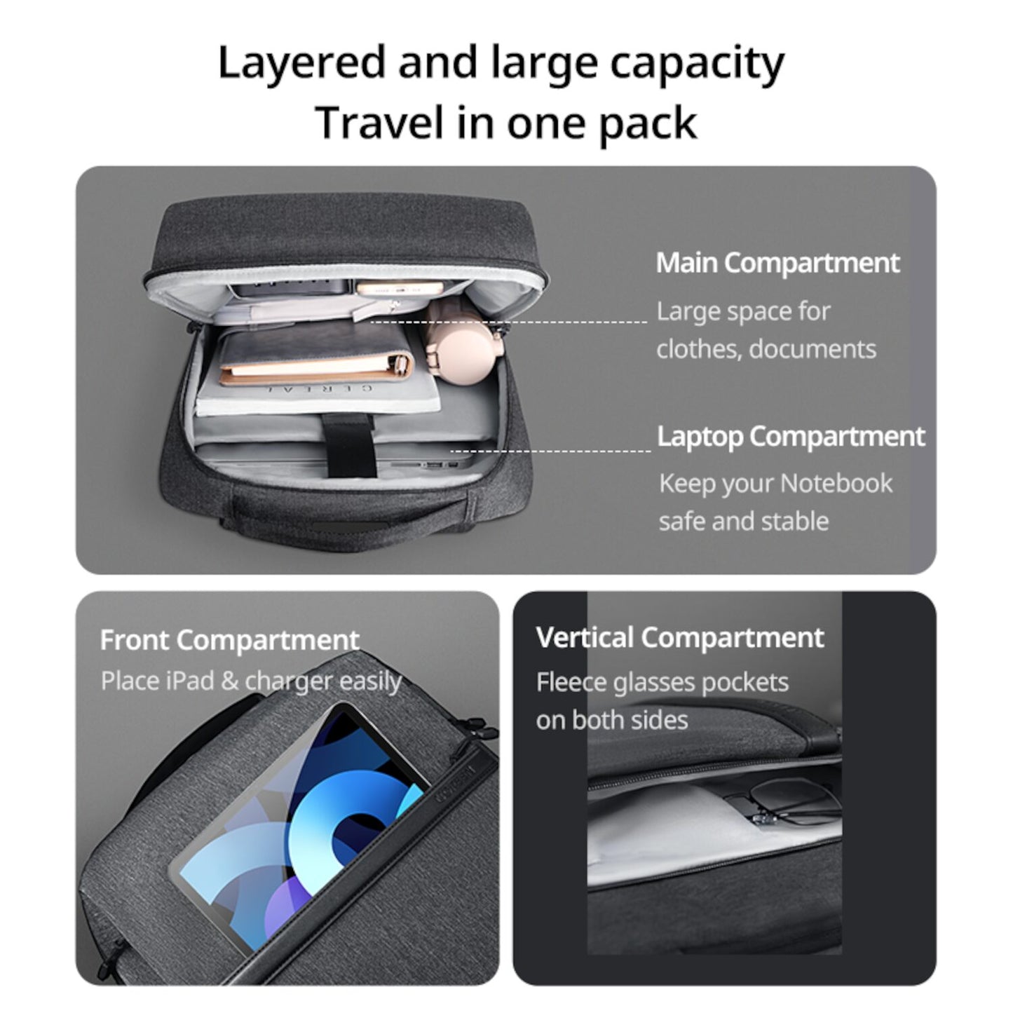 UGREEN Laptop Backpack B02 (Up to 15.6″, Waterproof, YKK Zips, Wear-Resistant)