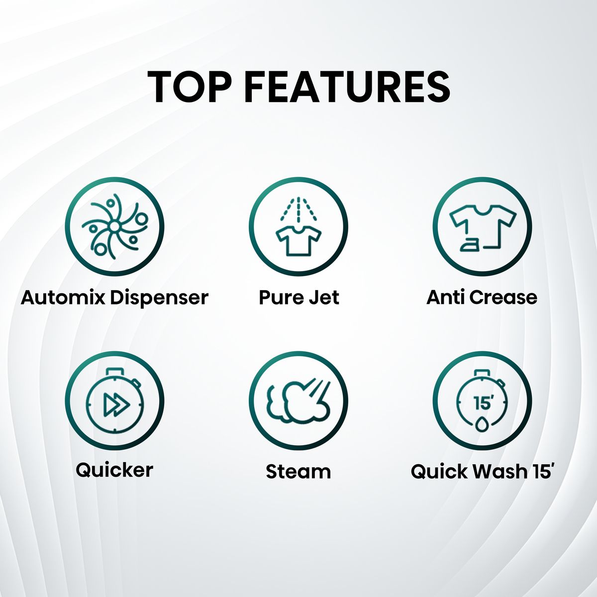 Hisense Silver 7kg Front Loader Washing Machine