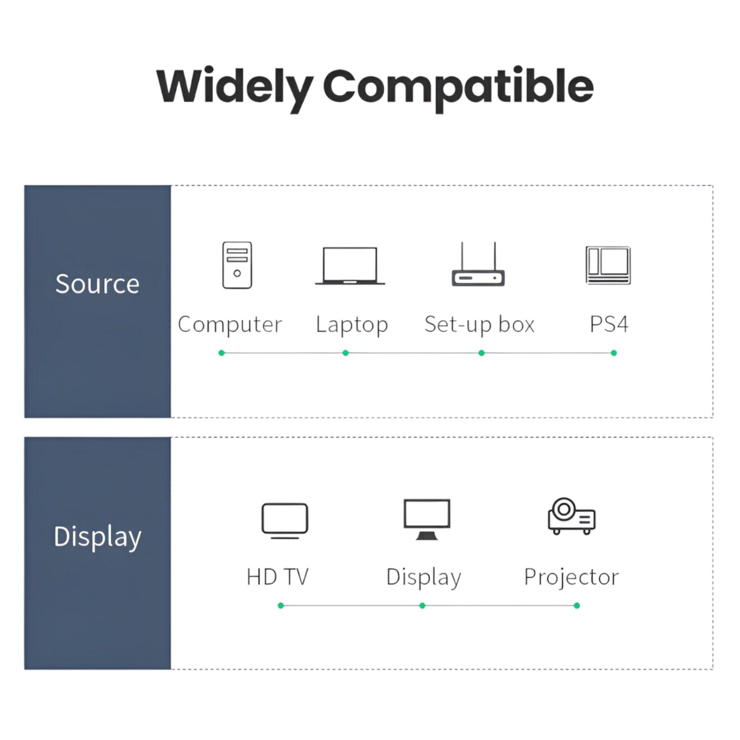 UGREEN HD101-10129 HDMI 4K Cable Male to Male 2m – Black